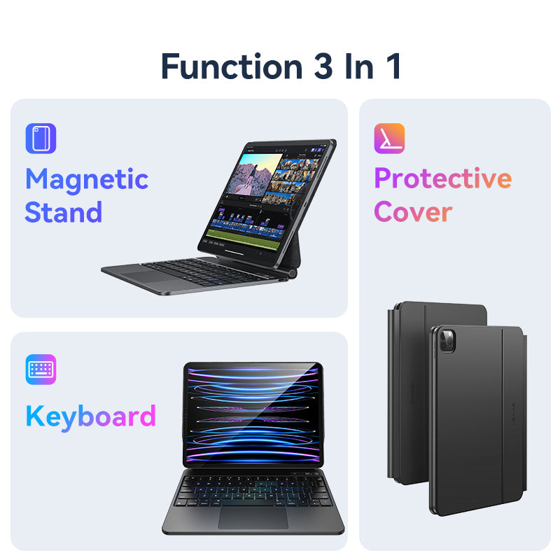 USAMS BH876 For iPad Pro 12.9 (2022) / (2021) / (2020) / (2018) Magnetic Bluetooth Keyboard Case (Digital Display Version) USAMS BH876 For iPad Pro 12.9 (2022) / (2021) / (2020) / (2018) Magnetic Bluetooth Keyboard Case (Digital Display Version)